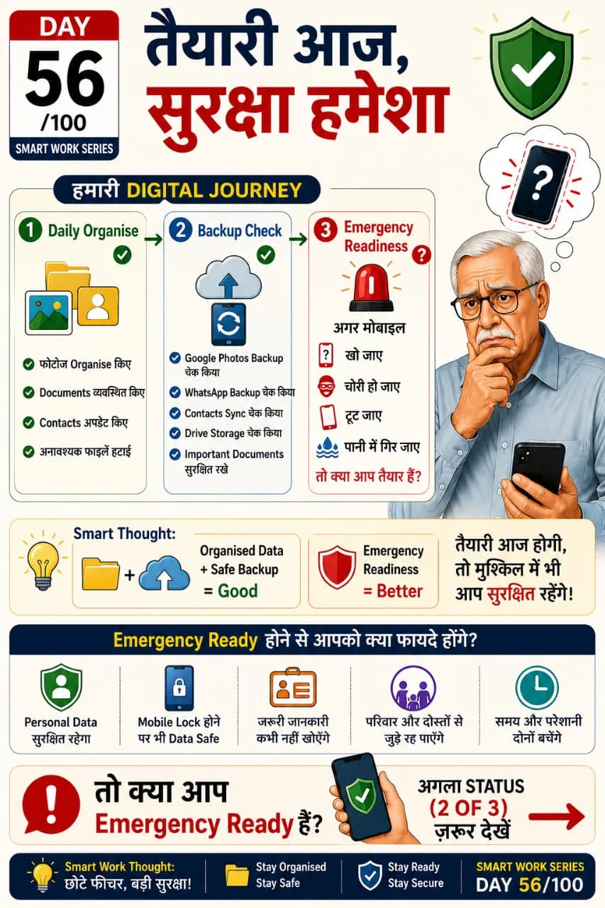 Emergency Readiness